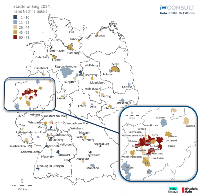 Städteranking 2024 - Nachhaltigkeit