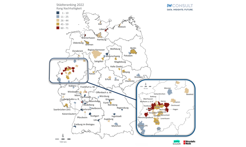 Städteranking 2022 Nachhaltigkeit